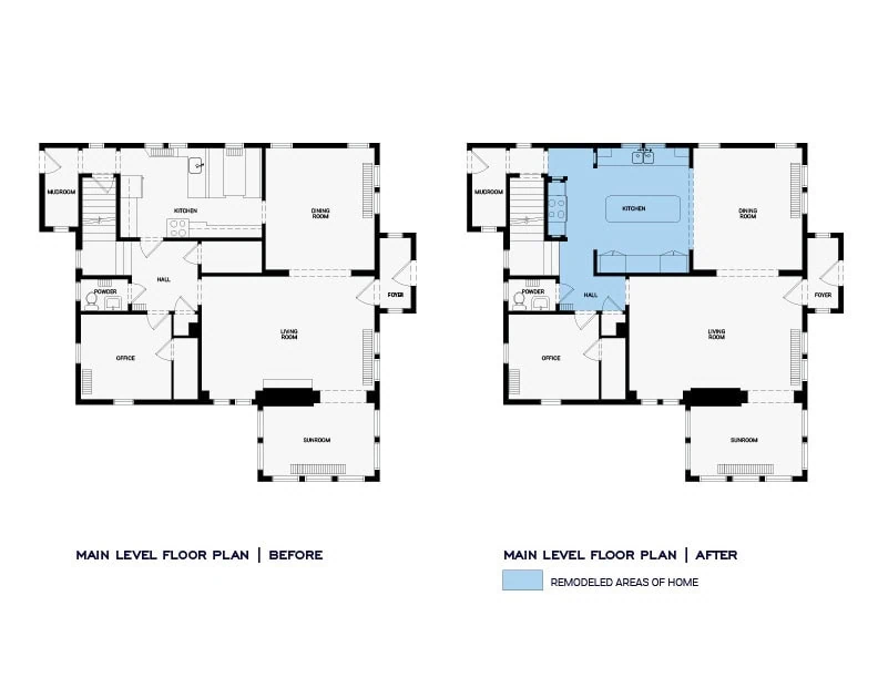 Kitchen Design Before and After | Tangletown Kitchen Remodel